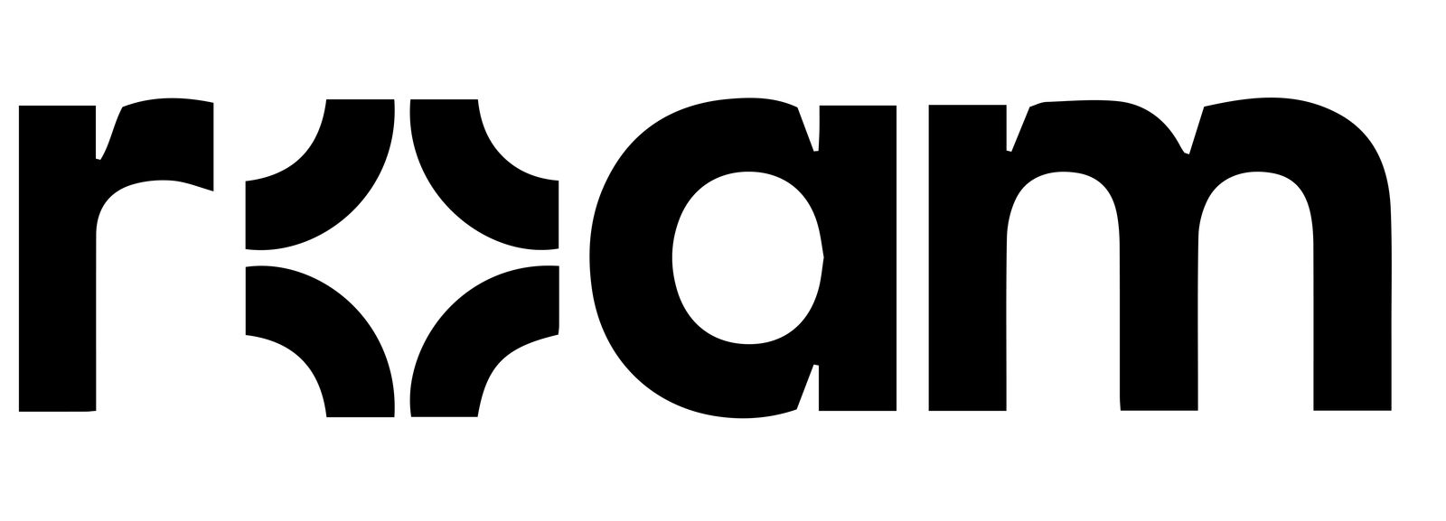 Raksha Pipes